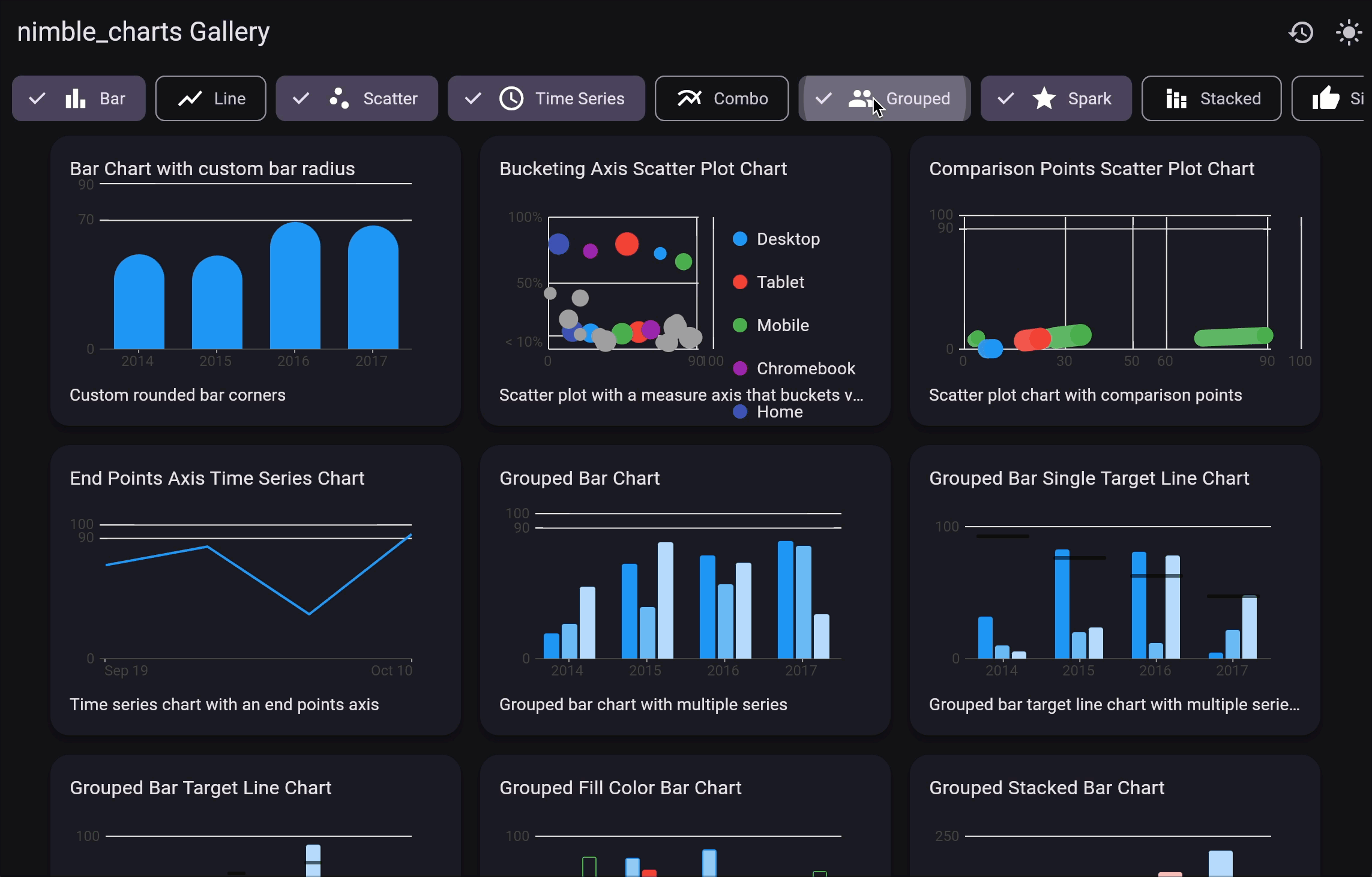 nimble_charts animated demo showing line charts, bar charts, and KPI indicators